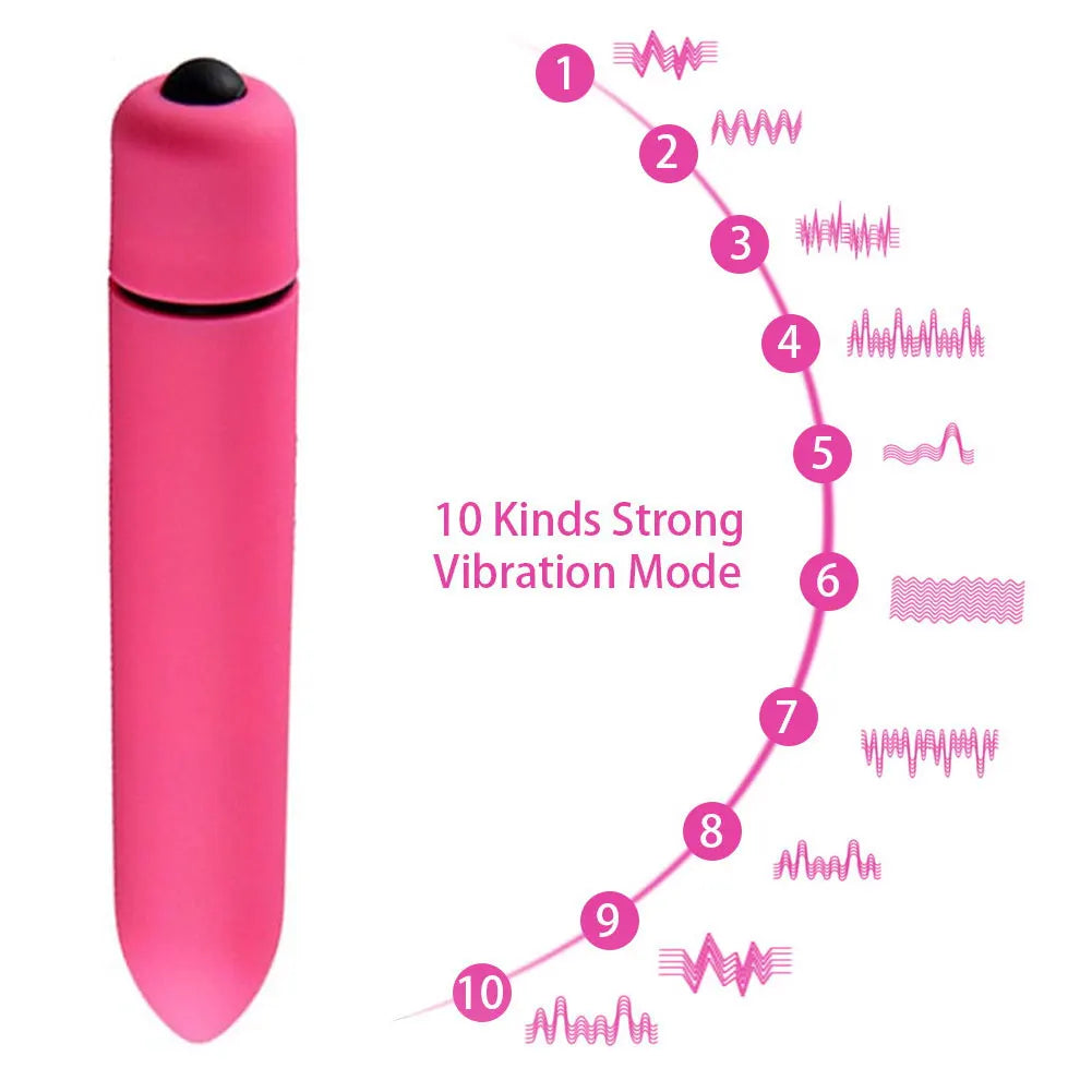 Hosey Mini Bullet Vibrator